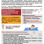 Энтеровирусная инфекция — памятка